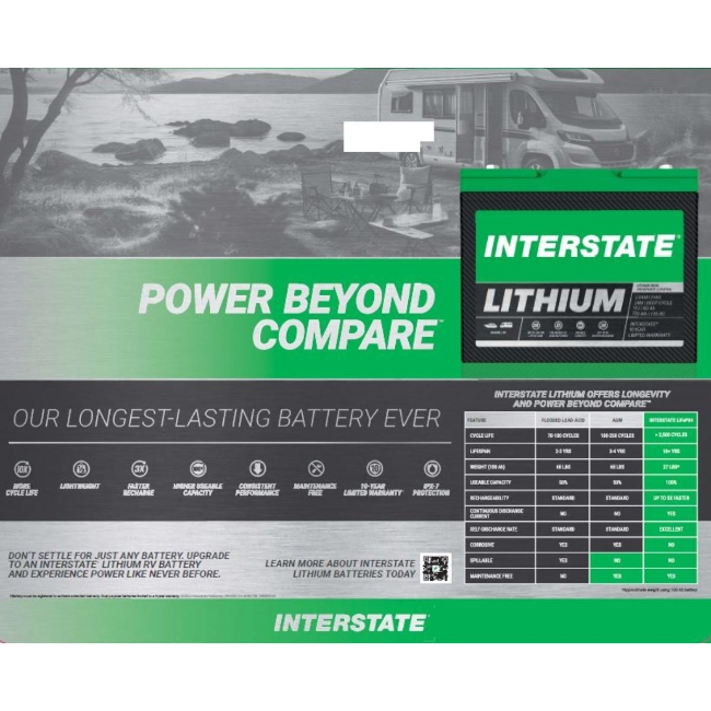 Main image of Counter Mat - Lithium Mat