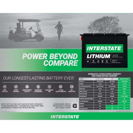 Counter Mat - Lithium Golf