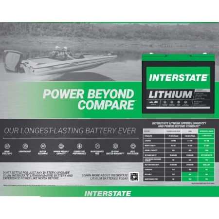 Counter Mat - Lithium Marine